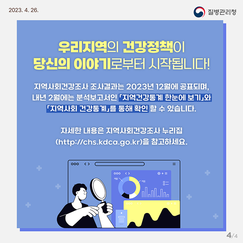 우리지역의 건강정책이 당신의 이야기로부터 시작됩니다! 지역사회건강조사 조사결과는 2023년 12월에 공표되며, 내년 2월에는 분석보고서인 「지역건강통계 한눈에 보기」와 「지역사회건강통계」를 통해 확인 할 수 있습니다. 자세한 내용은 지역사회건강조사 누리집(http://chs.kdca.go.kr)을 참고하세요. 